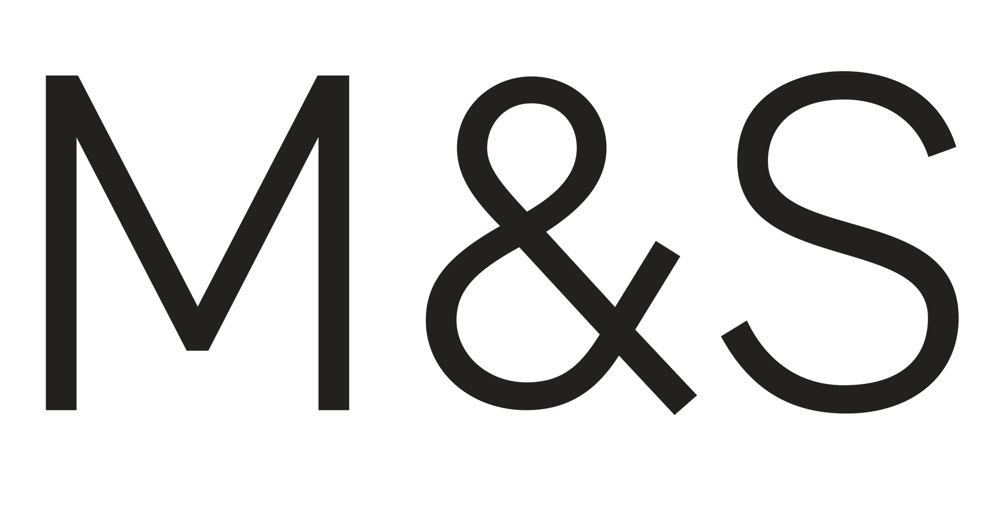 M&S